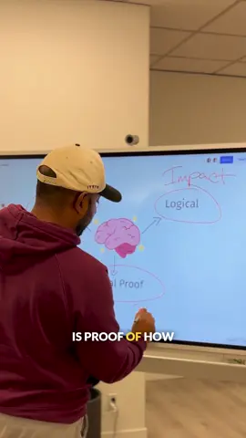 Good marketing strategies hit the emotional, logical and skeptical parts of the brain  #marketing #marketingtips #businesstips #businessowner #entrepreneurlife 