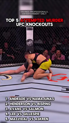 Top 5 attempted murder ufc knockouts (Trained professionals, entertainment only) - #top5 #UFC #mma #knockout #ufcfight 