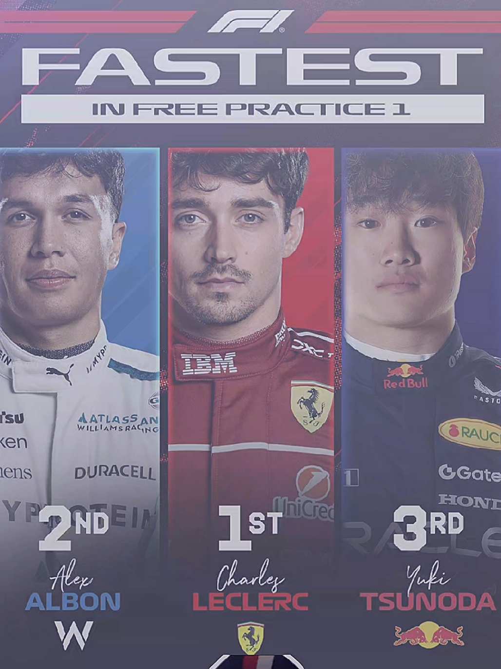 pagi yang cerah 🌞 #charlesleclerc #scuderiaferrari #lasvegasgp #f1edit #fyp 