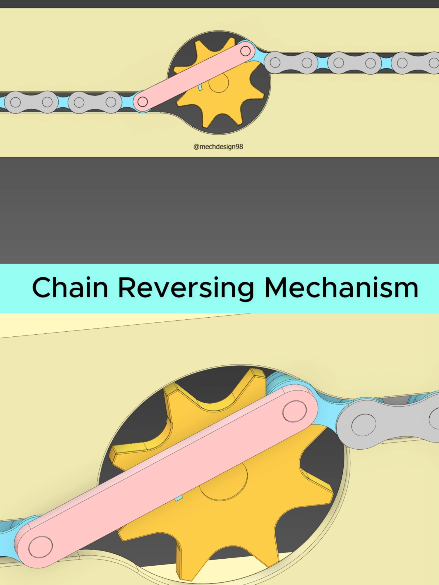 Chain Reversing Mechanism 🔄 This video demonstrates the working principle of a Chain Reversing Mechanism—a special chain-drive configuration that reverses the chain’s motion direction without needing to reverse the motor’s rotation. The mechanism relies on a uniquely shaped guiding plate profile and a pink link.  When the chain reaches this section, the guiding geometry forces the chain to reverse its travel direction, effectively flipping its motion. This type of design is often used in compact automation machines where directional change is required but installation space is limited. The animation highlights how the sprocket, chain links, and guide plates interact dynamically to achieve smooth and controlled reversal. This mechanism can also be used when a system runs at constant motor speed but requires the output direction to switch regularly. #mechanism #chaindrive#engineering #automation #sprocket