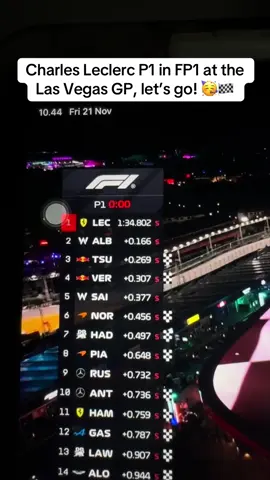 Charles Leclerc P1 in FP1 at the Las Vegas GP — let’s go! 🥳🏁 #charlesleclerc #fp1 #lasvegasgp #f1 #ferrari 