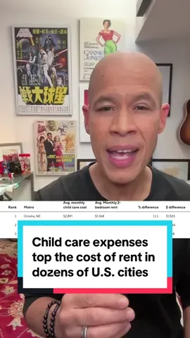 Child care costs in the U.S. have soared, with many Americans now paying more for a caregiver than they do for their monthly rent, according to a new analysis by LendingTree. Exorbitant child care costs are contributing to what amounts to a crisis of affordability for many Americans, who also face rising food, housing, energy and health care costs. CBS News' @Vladimir Duthiers explains. #news #childcare #affordability #rent #healthcare 