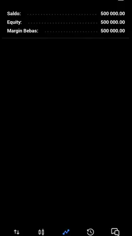 zero floating, alhamdulillah jum'at berkah 😇💵#tradingforex #xaudforek #mt5 #fypシ゚viral #fyp 