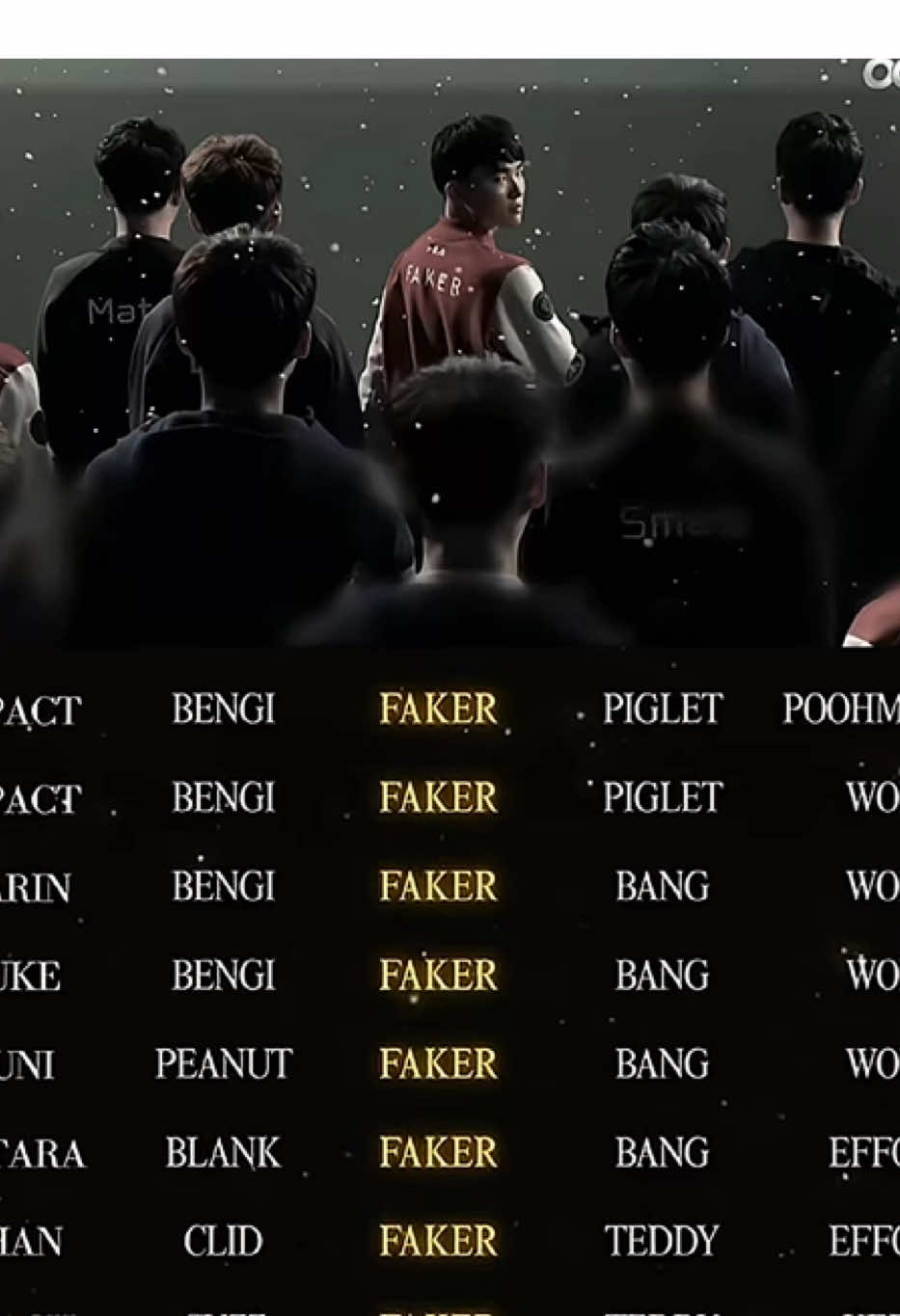 “Vị vua vẫn còn đó, người cuối cùng giữ lại ngai vàng trong cô độc” #faker #leesanghyeok #t1 