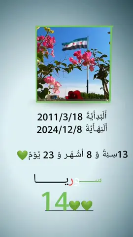 في احدى ليالي ديسمبر عاد لوطن بأاكمله لاشي مستحيل ثق بالله فقط         2024/12/8