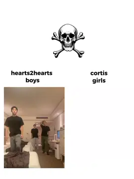 #fyp #cortis#hearts2hearts 