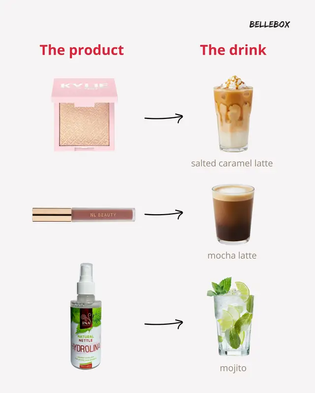 Hai să vedem 👉🏼 pentru care produs (băutură👀) votezi tu, Belle? 🤩 @Kylie Cosmetics @NL Beauty @InaEssentials @Mi Amante Professional @Pixi Beauty @Skincyclopedia  #🇷🇴 #belleboxromania #girls #forupageシ #tik_tok 