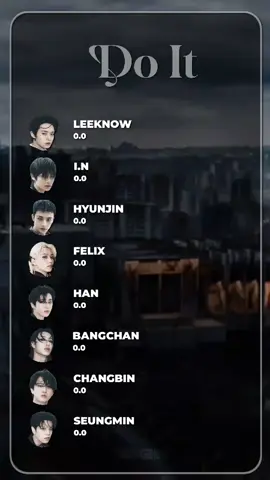 SYRAYKIDS 'DO IT' LINE DISTRIBUTION  #straykids #viral #fyppppppppp #xybca 