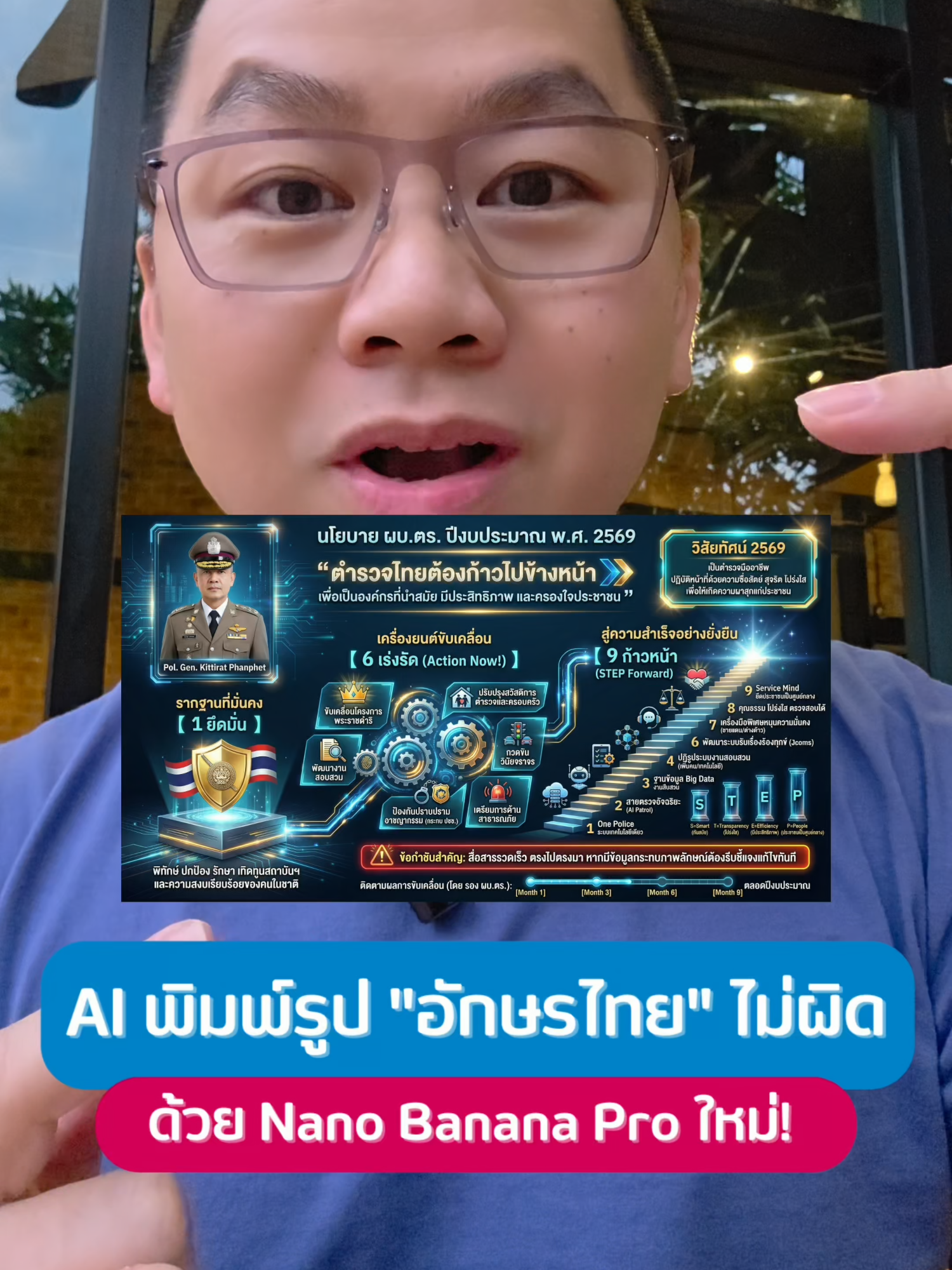 AI พิมพ์รูป 