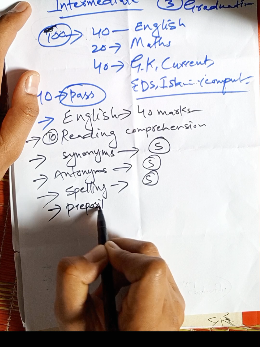 5 to 15 intermediate category #education #viral #foru #english 