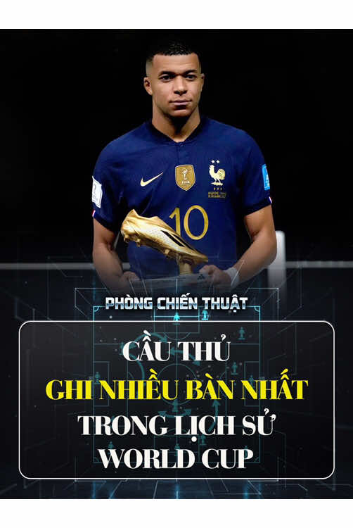 Cầu thủ ghi nhiều bàn thắng nhất trong lịch sử World Cup. #bongda #worldcup 