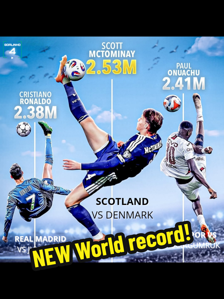 Scott McTominay’s bicycle kick set a new world record for the highest ever, surpassing Ronaldo’s iconic strike against Juventus in 2018 as well as Paul Onuachu’s earlier this year. 🏴󠁧󠁢󠁳󠁣󠁴󠁿⭐️ #scottmctominay #cristianoronaldo #onuachu #worldrecord #goalinho_4  @Scott Mctominay  @♥️TRABZONLU💙  Folow @goalinho_4 for more content like this ⚽️