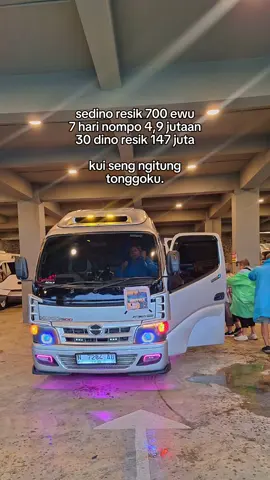 Amin Yaallah  #CapCut#sewaelfsemarang #sewaelf #fypage 