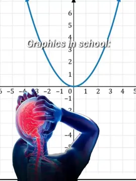 #treding#tradingview#forex#viral#fyp 