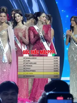 Tại sao lại VIETNAM lại thua các đại diện khác và out top 30, tại sao PHILIPPINES thấp điểm nhất lại chiễm chệ á hậu 3, tại sao MEXICO lại là hoa hậu, tại sao VENEZUELA lại chỉ dừng chân tại á hậu 2‼️‼️❓❓❓❓