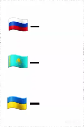 лучий песня новогодные в україни🇺🇦🇺🇦❤️❤️🥰🥰