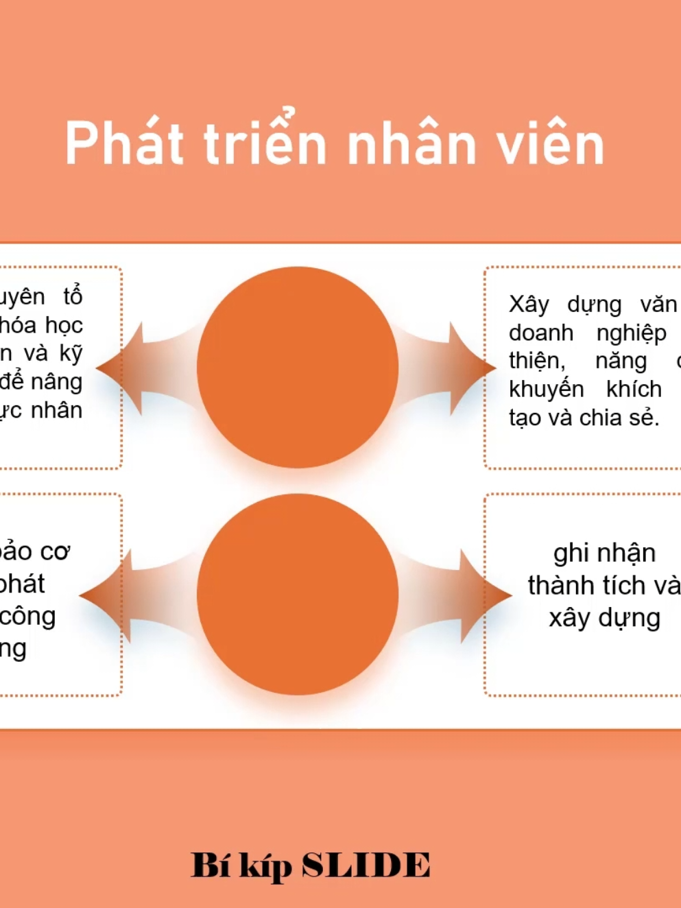 Hướng dẫn làm Slide PowerPoint độc đáo  #ppt #slide #powerpoint #huongdan 