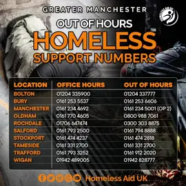 See anyone sleeping out in this freezing weather. SWEP may have been triggered in your area.. call the housing number in your area SWEP means Severe Weather Emergency Protocol ❄️ It is activated when the temperature drops to freezing or below. Once it is triggered, councils must offer emergency shelter to anyone sleeping rough. This includes people who would not normally be eligible for housing support. It is put in place to stop people freezing to death in dangerous weather. It can save lives ❤️🙏 If you're town or city is not on the list. Then, please google search for housing options or your local council homeless line  Let's save a life ❤️ #homeless #weather #wigan #help #ukgovernment 