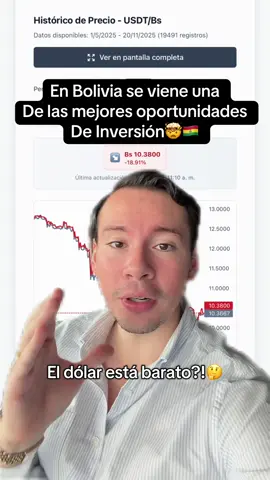 Gran oportunidad de inversiones en Bolivia?!🤯🇧🇴 #bolivia #scz #bolivia🇧🇴 #lapaz #cbba 