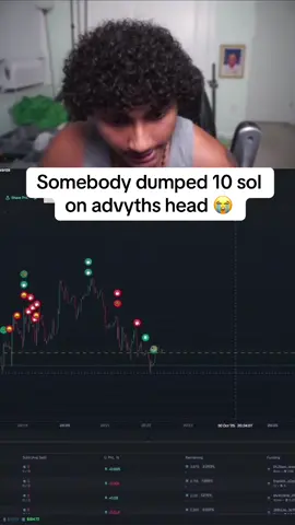 i can’t win bro 😭 #twitch #twitchstreamer #memecoin #crypto 