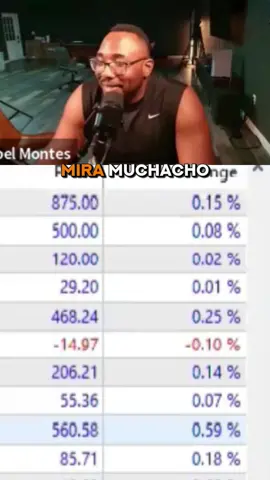 Afuera te enseñan a perder y conformarte. Yo te enseño a resolver, a pelear y a ganar con estrategia. #LMC #rentabilidadreal #sinmiedo #Indicessinteticos #Weltrade