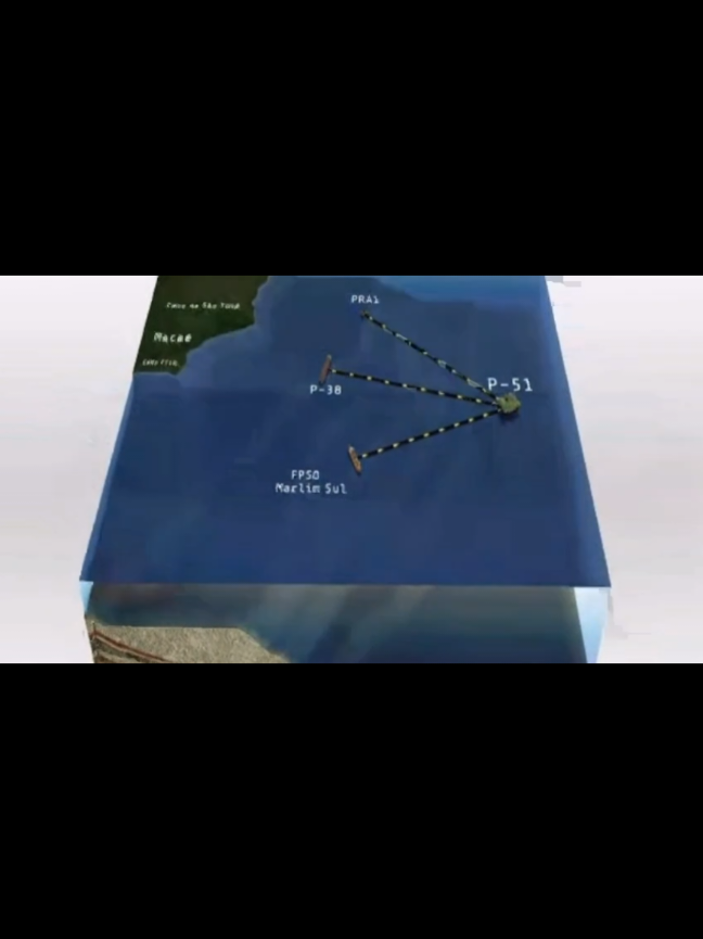 🚢🌎⚓ P-51 NO AUGE DA SUA CONSTRUÇÃO NO ANTIGO ESTALEIRO BRASFELLS, EM ANGRA DOS REIS NO RIO DE JANEIRO, CHEGOU A GERAR 4 MIL EMPREGOS DIREITOS, E 12 MIL EMPREGOS INDIRETOS. #baciadecampos #baciadesantos #offshore #plataforma #estaleiro 