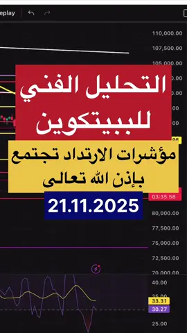 التحليل الفني للبييتكوين 21.11.2025 #بيتكوين_الامارات #بيتكوين #ايثيريوم #العملات_الرقمية 