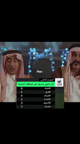 الاتحاد يتصدر قائمة الكروت الحمراء 🧧هذا الموسم. #fyp #foryou #foryoupage #ittihad #الاتحاد 