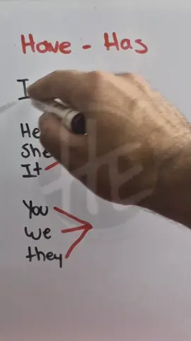 ¿Cuándo usar #Have y cuándo #Has en inglés? Aprende a no confundirlos nunca más