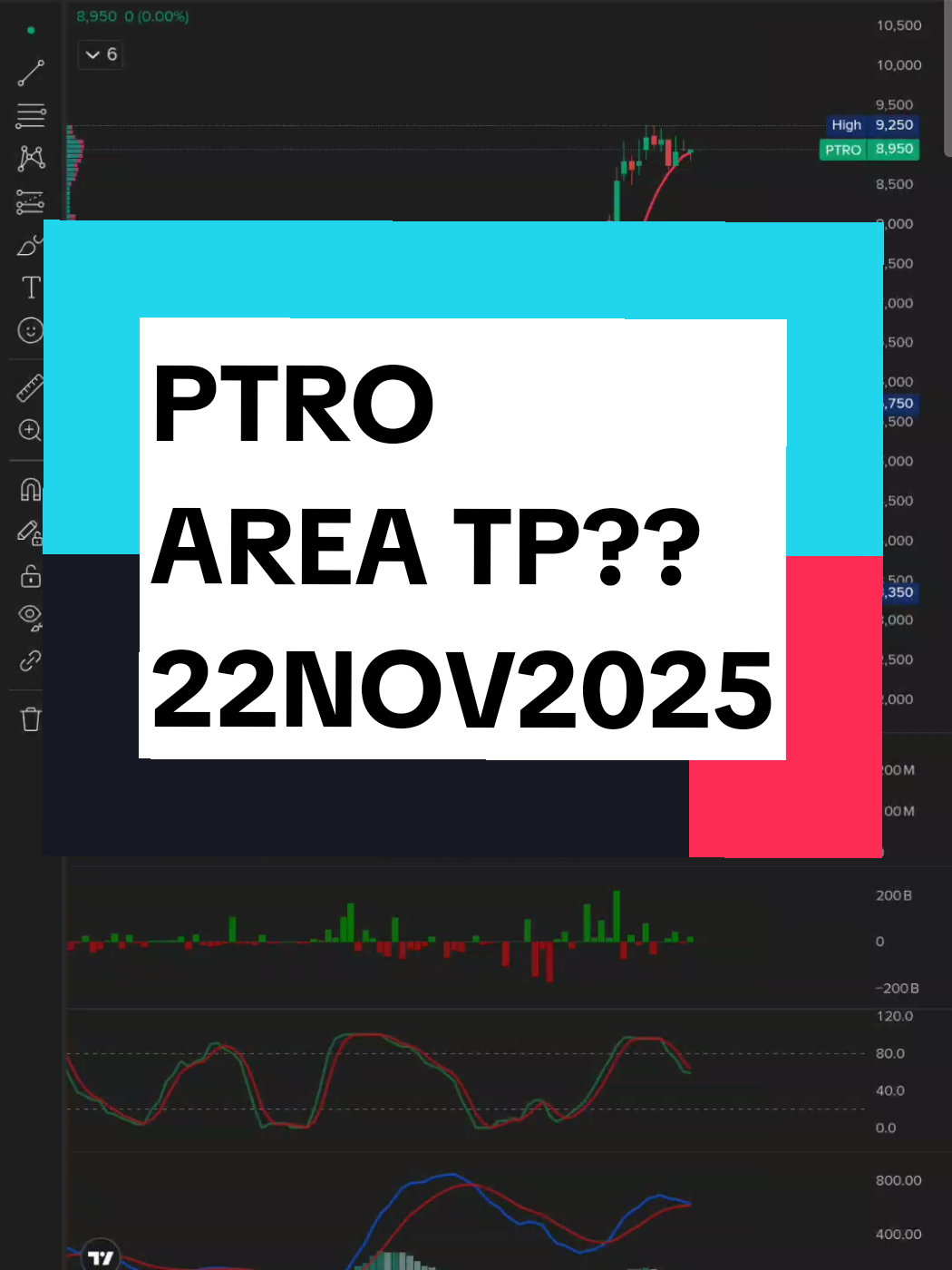 PTRO AREA TP??? #PTRO  #SAHAM  #IHSG  #FYP  #sahamindonesia 