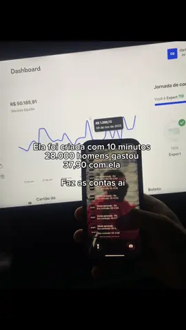 #marketingdigital #digitalmarketing #sucesso #chatgpt #inteligenciaartificial 