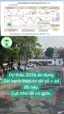 Dự thảo từ 2026 thi sát hạch sẽ rất khó. Nhanh tay đăng ký trước khi luật mới áp dụng #hoclaixetanuyen #daylaixeankhang 