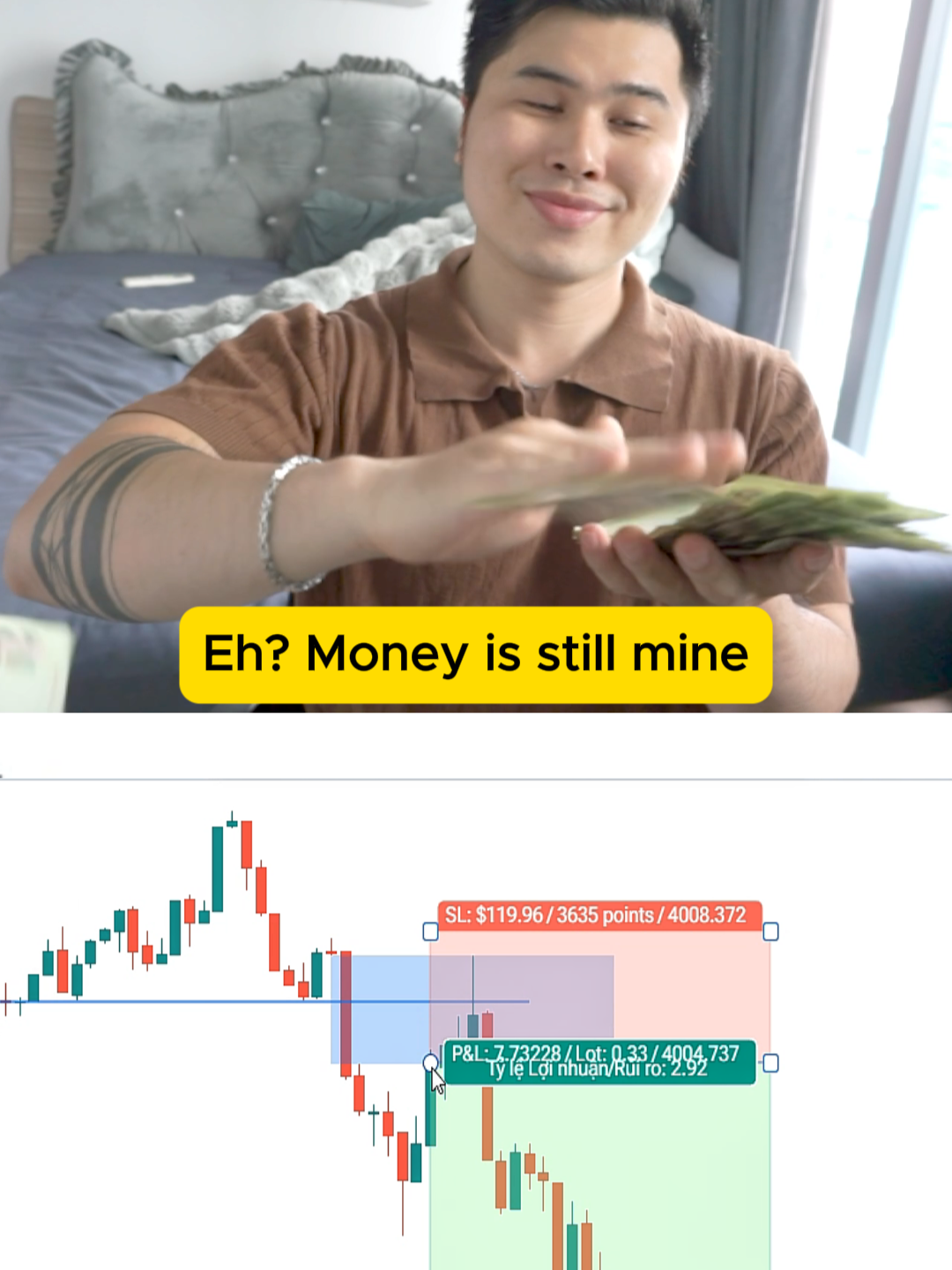 Eh... don't troll me again market !! #xauusd #trading #forex #priceaction #ict #smc