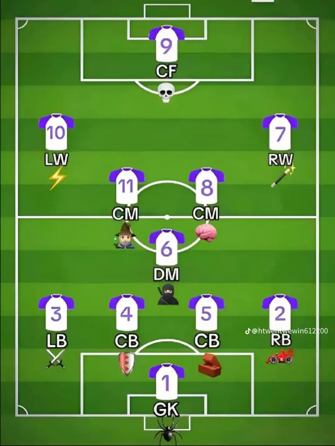 #CB🛡️#ရောက်ချင်တဲ့နေရာရောက် #viewမတက်ရင်ပြန်ဖျတ်နရ် 