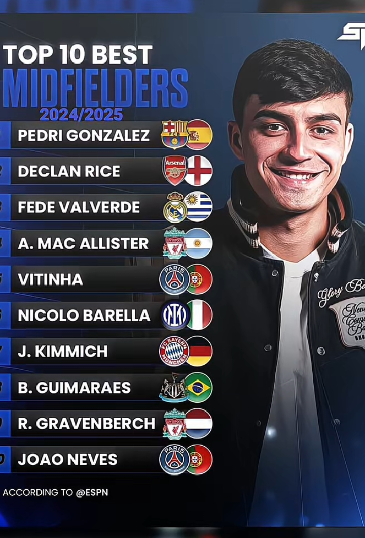 Pedri the magic midfielder💫🥶  #pedri #fcbarcelona #midfielder  #foryou #fyp 