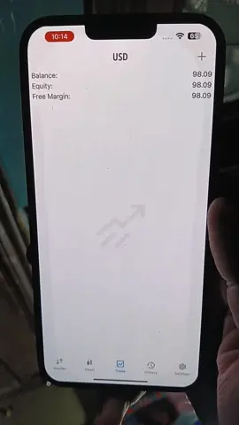 #Gold #RealTrade #RealTrade #BTC #AmericanTrade 