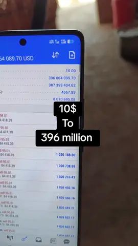 BTC HOLD TRADE 😱  #fyp  #viralvideo  #1milionviews 