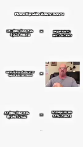 отмечайте своих #rekk #fyp #wxkfu #wakfu2 