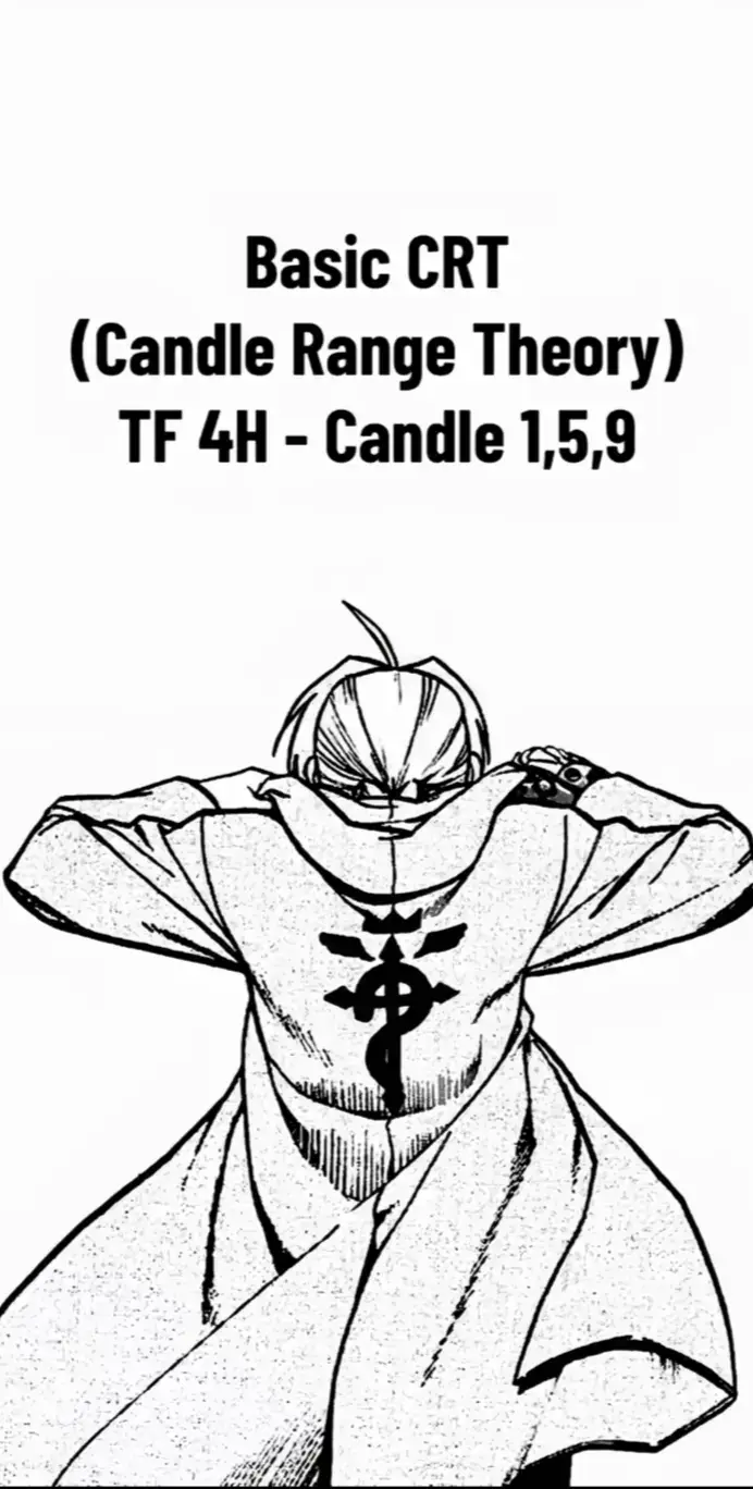 Candel range Theory 🦋 #crt #forextrading #alchimiste #ict #triding 