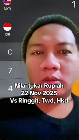 Nilai tukar Rupiah 22 Nov 2025 Vs Ringgit, Twd, Hkd #ringgit #malaysia #fyp #rupiah #dolar 