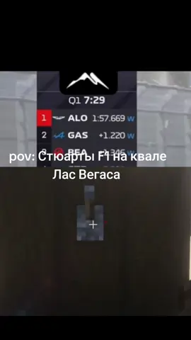 #f1 #формула1 #f1tiktok #рек #рекомендации 