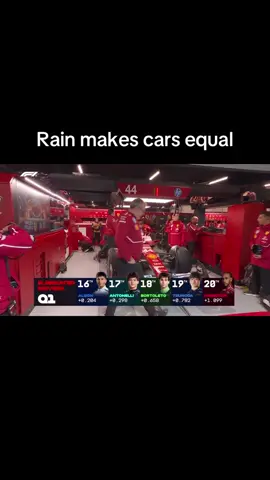 Best qualifying of the year #f1 #formula1 #f1lasvegas #maxverstappen #f1qualifying 