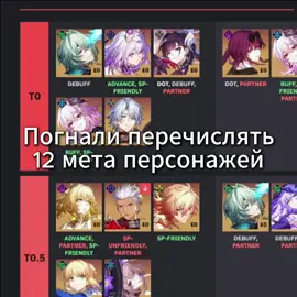 #hsr  #HonkaiStarRail #fyp #honkai  #хонкай #хср #fypシ #hoyoverse #hoyocreators #hoyo  #хонкайстаррейл #хойо #хойоверс #hsrcreator #edit #hsredit #honkaiedit #рекомендации #recomendation #cerydra #arlan #hysilens #phainon #Campo #natasha #sunday 