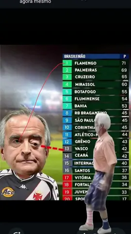 #Meme #MemeCut #CapCut 