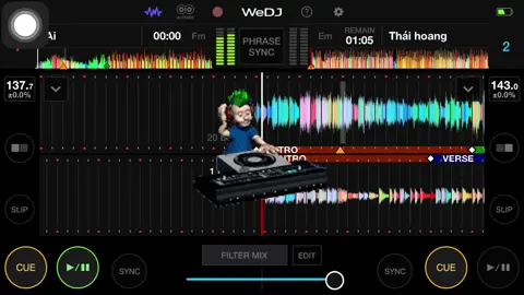 Ai ah cũng cục dàng^^