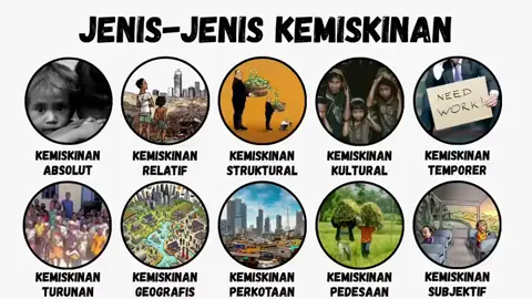 Bagian 1 Jenis Jenis Kemiskinan Yang Ada Di Indonesia Sc Yt: Sekilat Info #kemiskinan #keuangan #finansial #indonesia #fyp #trending #finance #nabung #foryou 