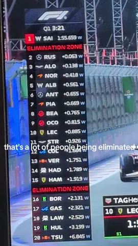 someone are getting a double elimination even #foryoupage❤️❤️ #formula1 #qualifying #ferrarif1 #f1tiktok 