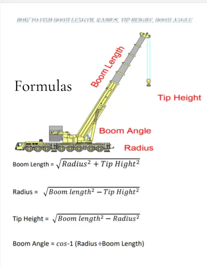 #foryou #dontunderreviewmyvideo #rigging #saftyfirst 