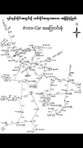 #🦋ရှီးဝမ်း 🦋 #လူတိုင်းသိသင့်ပါတယ်🌺🌺🌺 