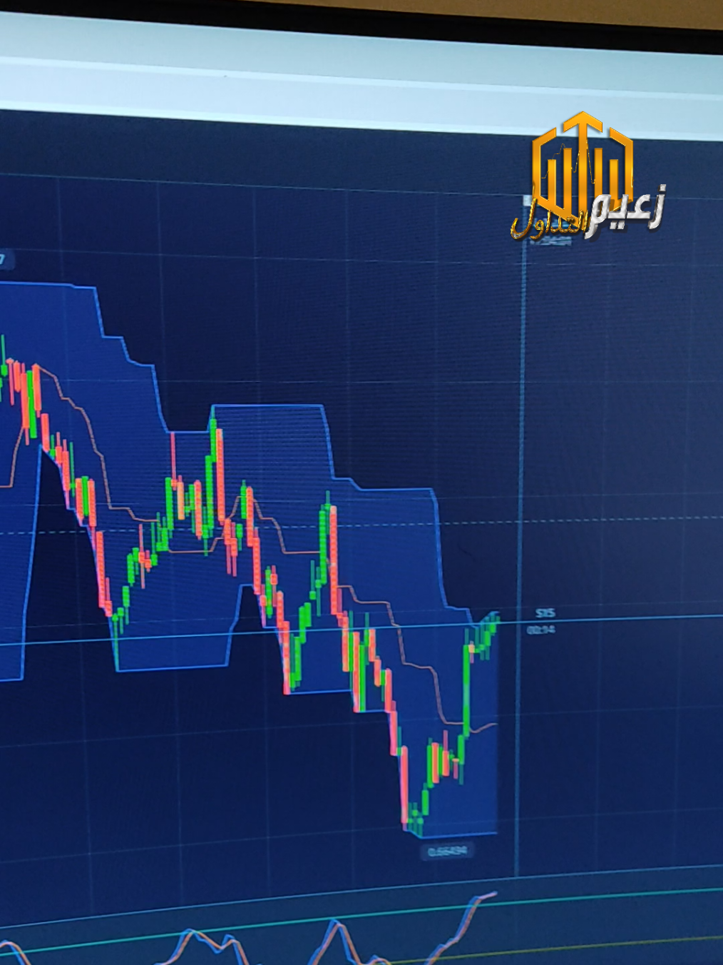 اقوى الاستراتيجيات التداول مع زعيم التداول انضم الان الى الجروب التعليمي منها الرابط في البايو#تداول #btc #كيوتكس #بوكت #اوبشن 